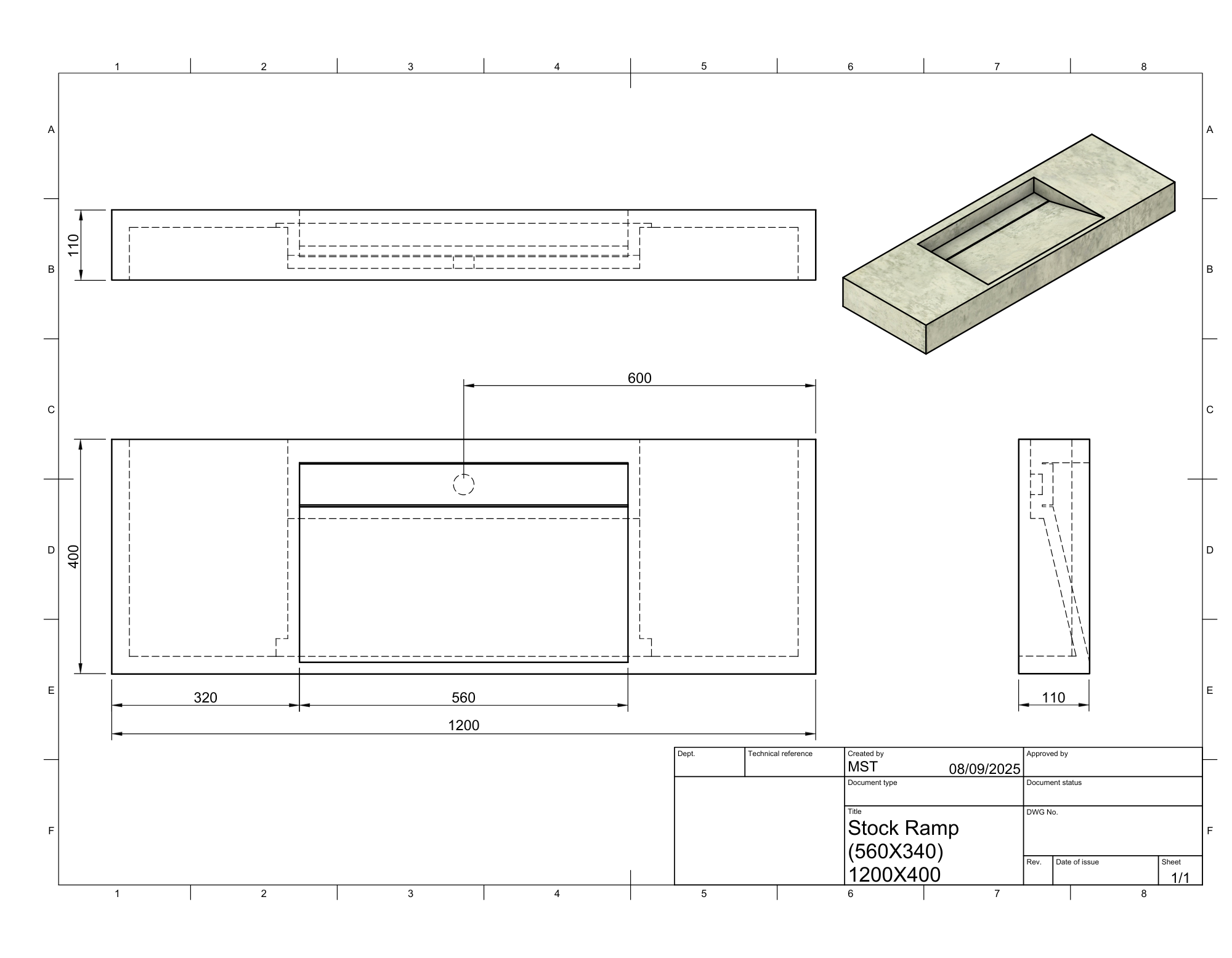 Microcement Ready Ramp Sinks