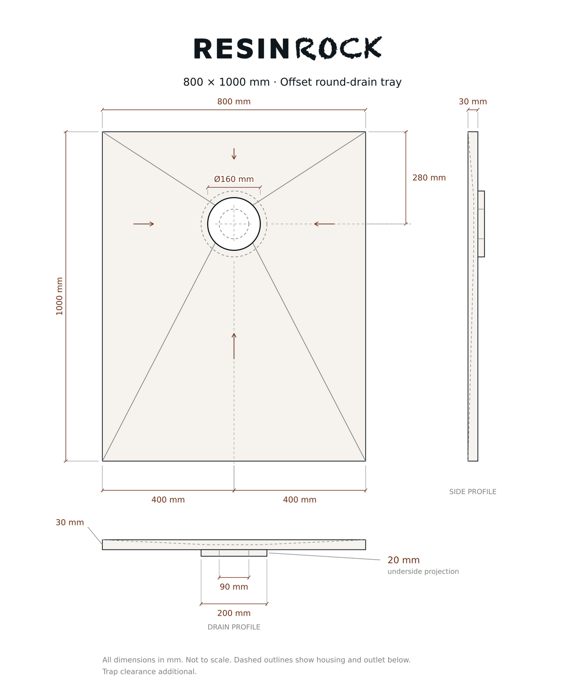 Resin Rock 800 x 1000 mm round-drain tray specification drawing