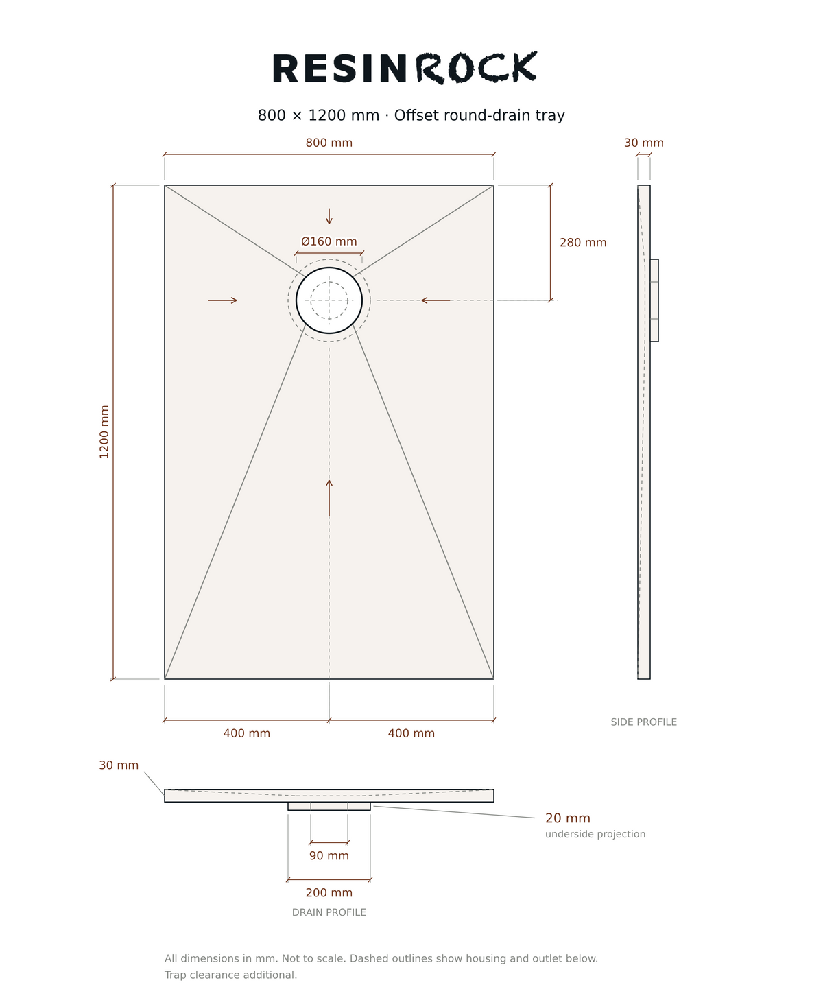 Resin Rock 800 x 1200 mm round-drain tray specification drawing
