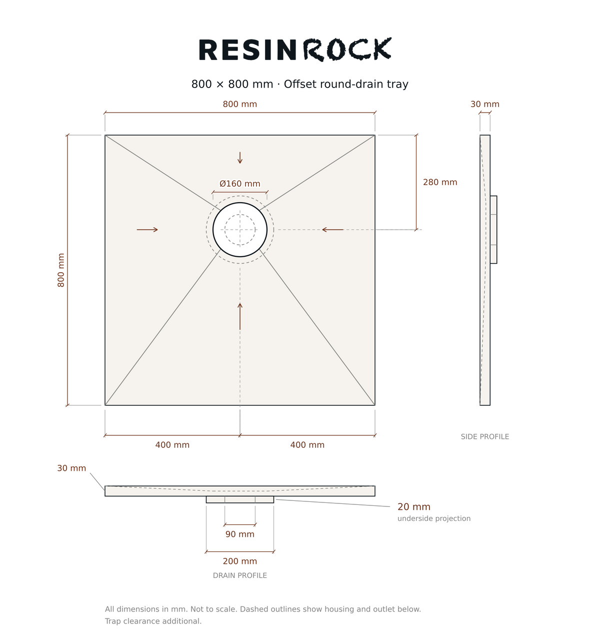 Resin Rock 800 x 800 mm round-drain tray specification drawing