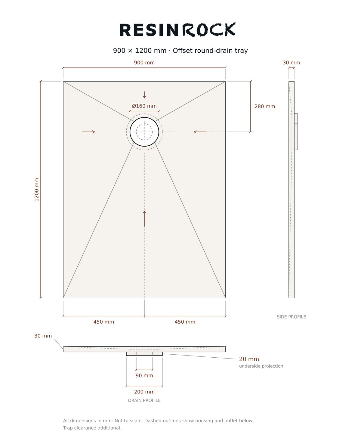 Resin Rock 900 x 1200 mm round-drain tray specification drawing