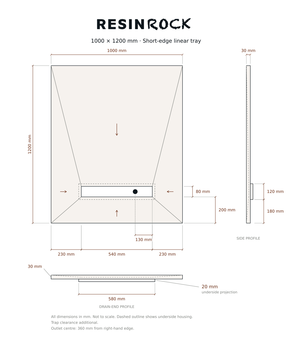 Resin Rock 1000 x 1200 mm short-edge linear tray specification drawing