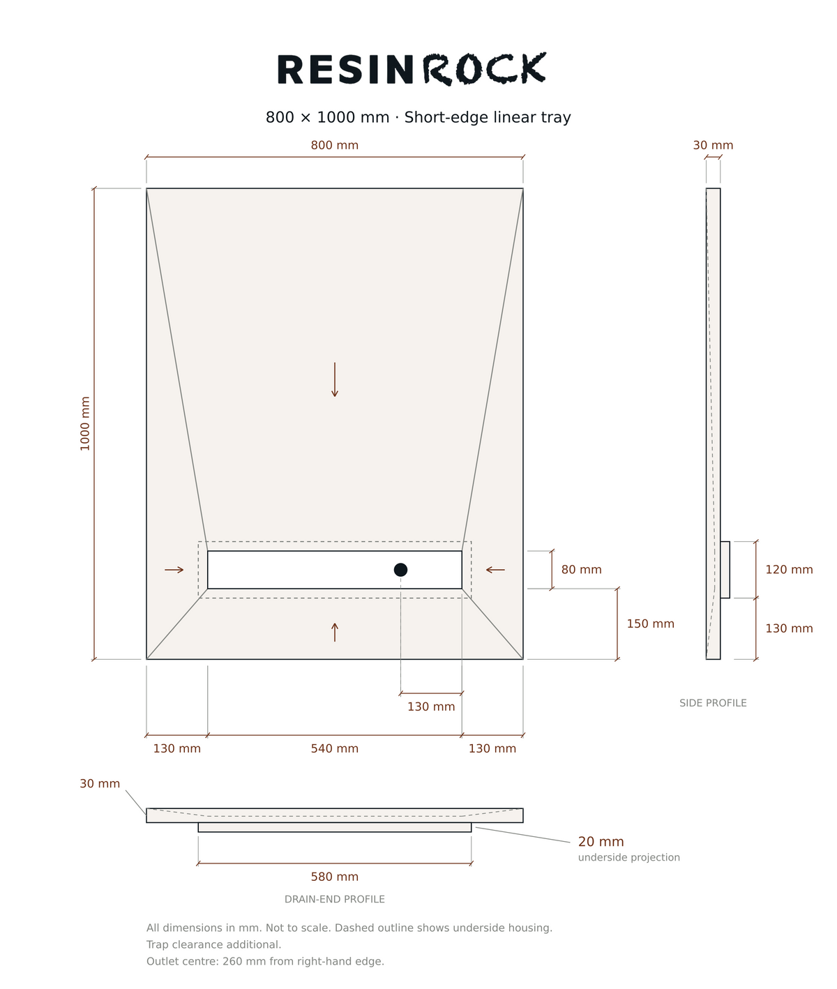 Resin Rock 800 x 1000 mm short-edge linear tray specification drawing
