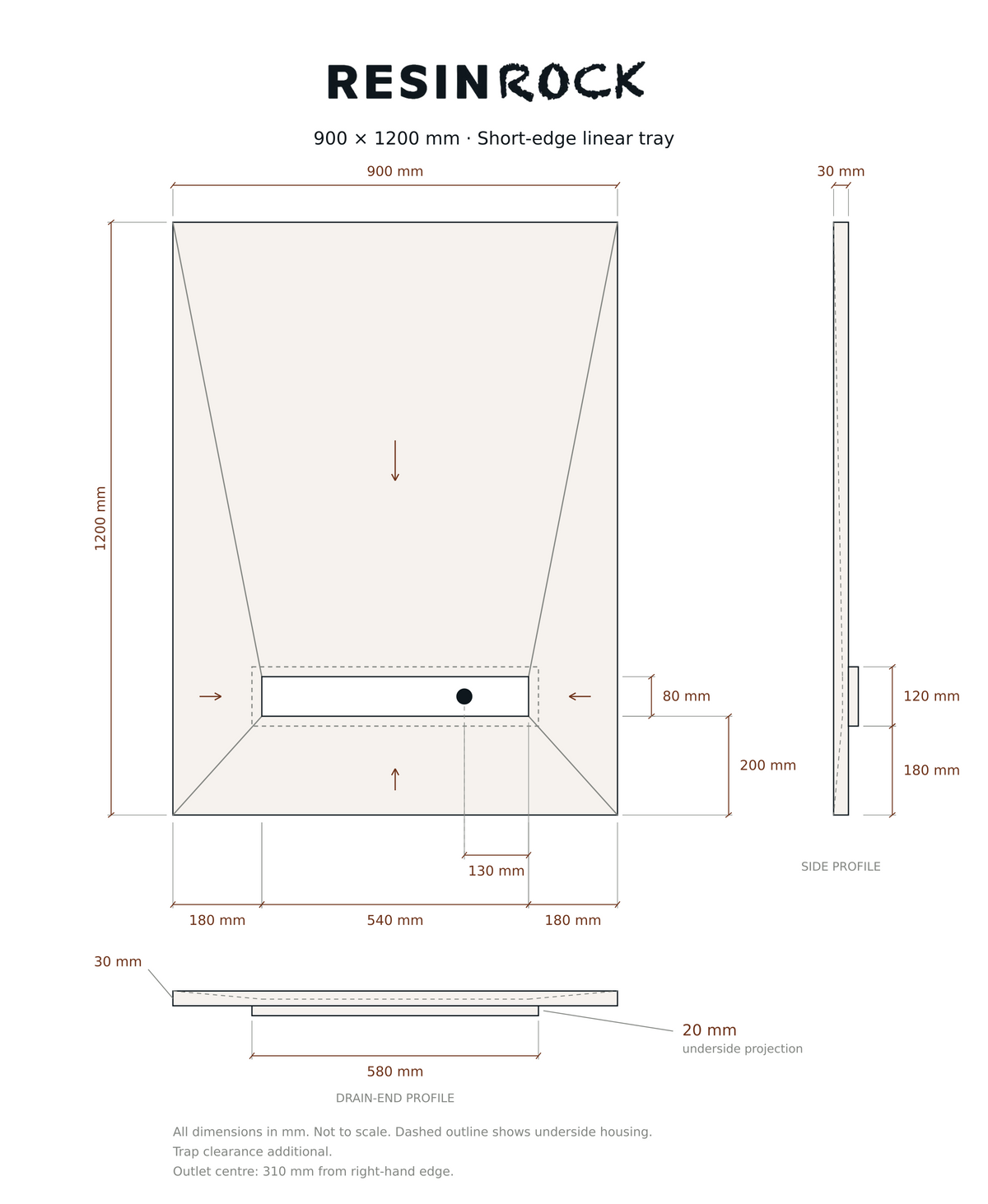 Resin Rock 900 x 1200 mm short-edge linear tray specification drawing